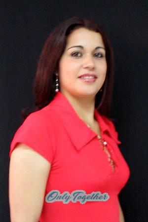 Colombia women