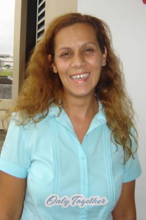 Brazil women