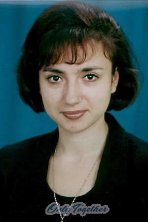 Russia women