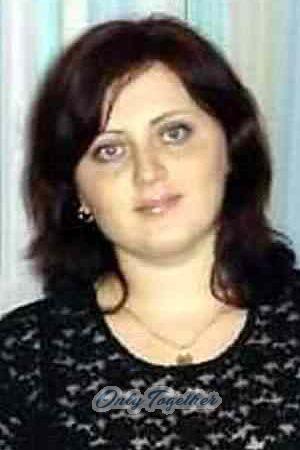 Belarus women