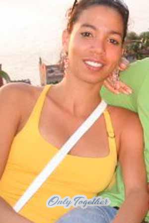 Brazil women