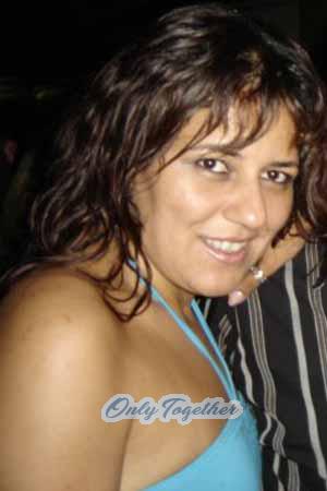 Brazil women