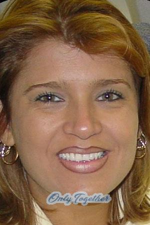 Costa Rica women