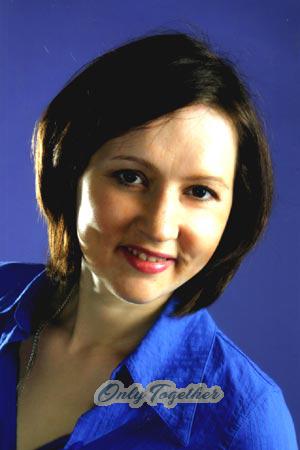 Latvia women