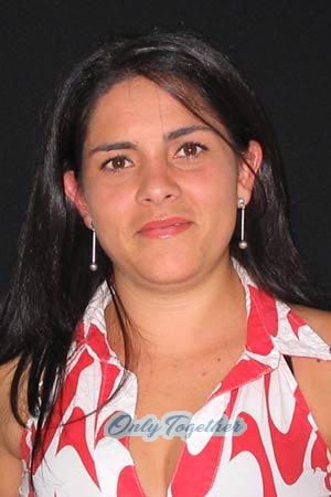 Colombia women