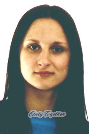 Belarus women