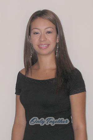 Colombia women
