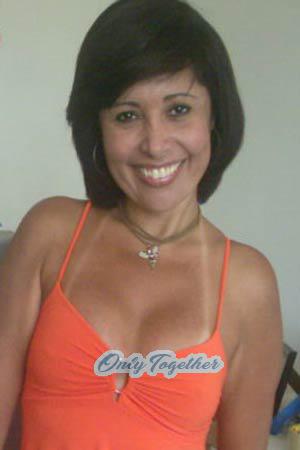 Brazil women