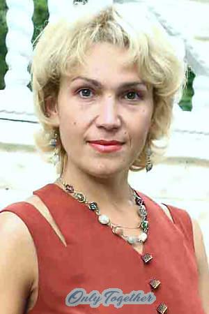 Belarus women