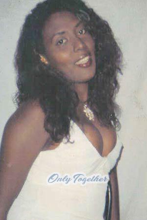 Brazil women
