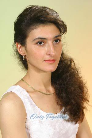 Kyrgyzstan women