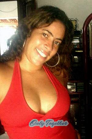 Brazil women