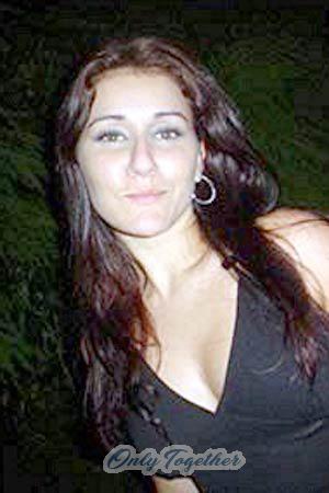 Brazil women