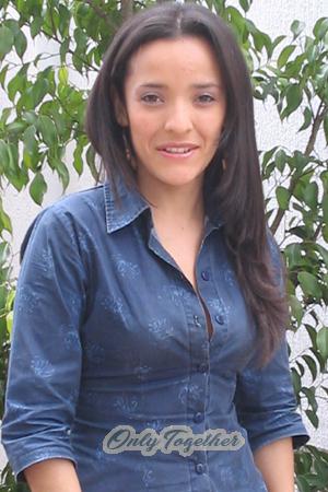 Colombia women
