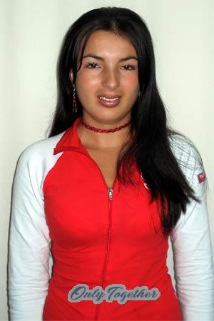 Colombia women