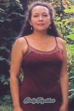 Russia women