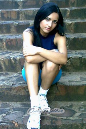 Brazil women