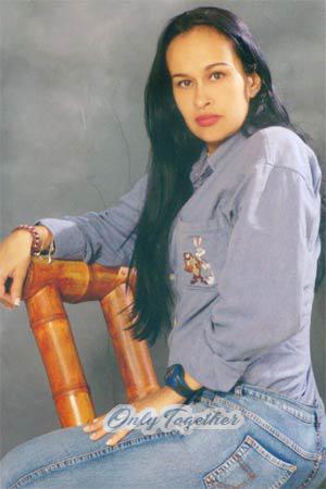 Colombia women