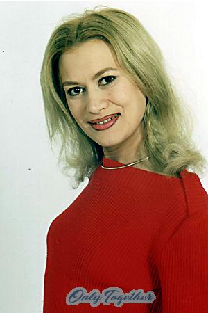 Belarus women