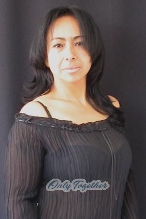 Colombia women