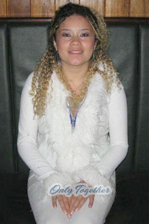 Costa Rica women