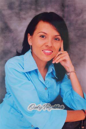 Colombia women