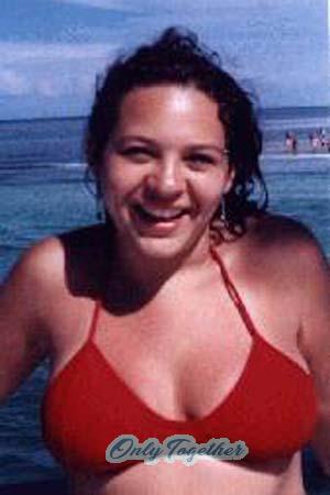Brazil women