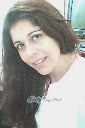 Brazil women