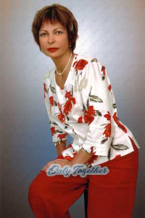 Latvia women
