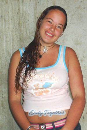 Brazil women