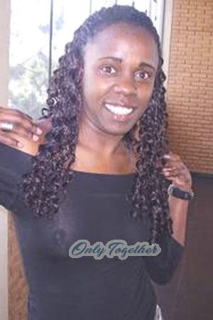 Brazil women