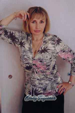 Latvia women