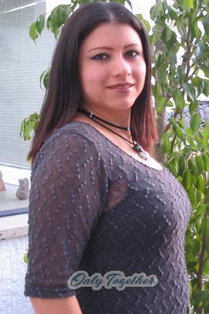 Colombia women