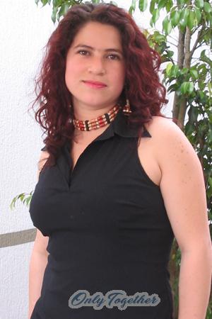 Colombia women