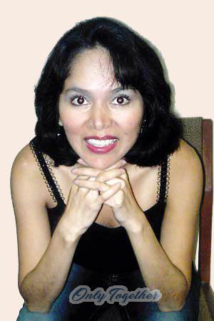 Peru women