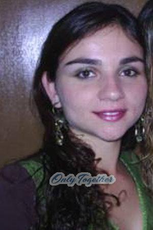 Brazil women