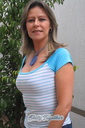 Colombia women