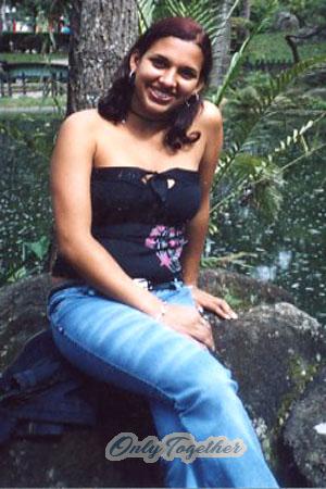 Brazil women