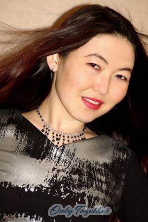Kazakhstan women