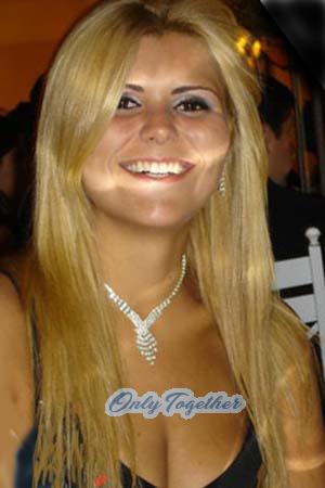 Brazil women