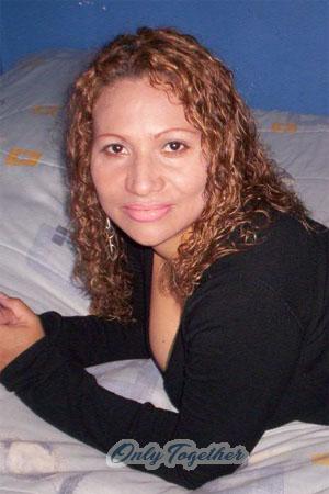 Costa Rica women