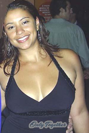 Brazil women