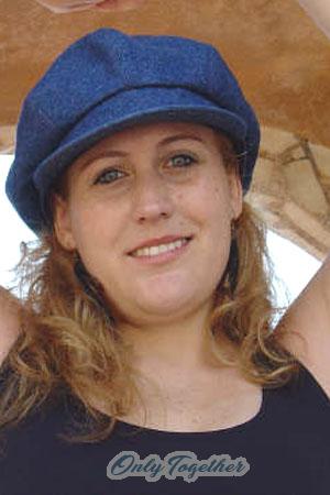 Brazil women