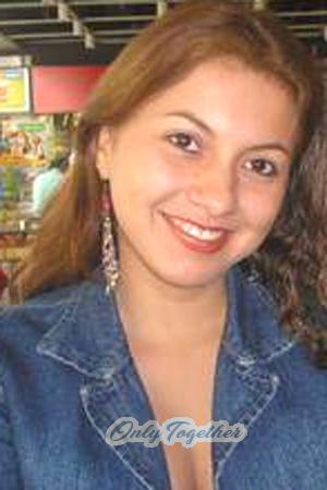 Brazil women