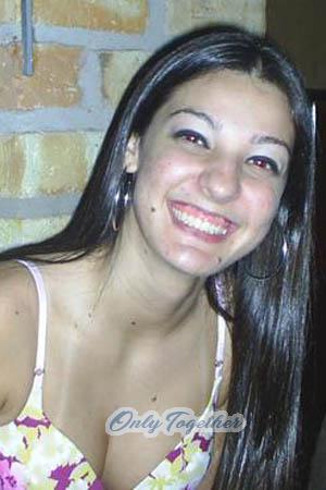 Brazil women