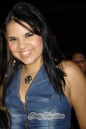 Brazil women