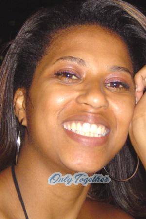 Brazil women
