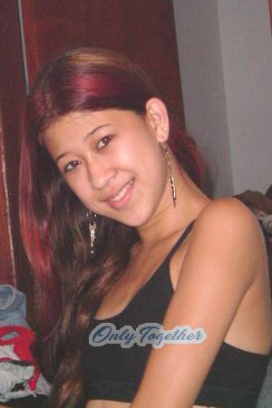 Brazil women