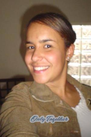 Brazil women
