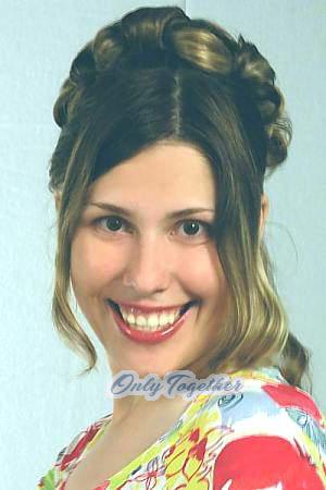 Belarus women